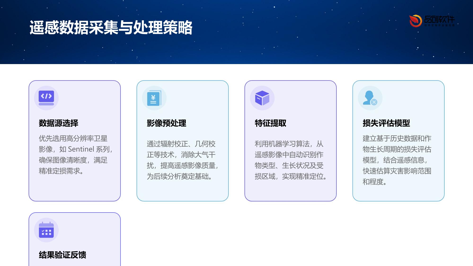 农业保险遥感定损算法定制开发方案